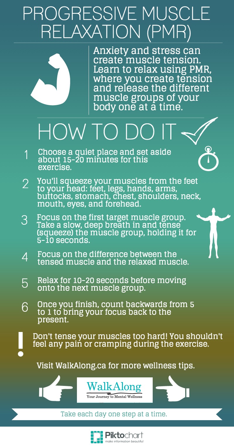 Relaxation Jacobson Relaxation Technique Pdf